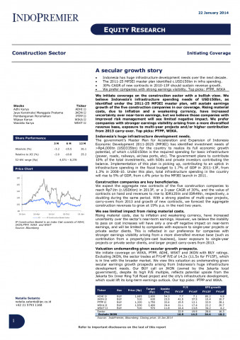 IP Construction Initiating Coverage_