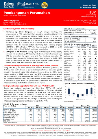 PT PP Bahana Securities