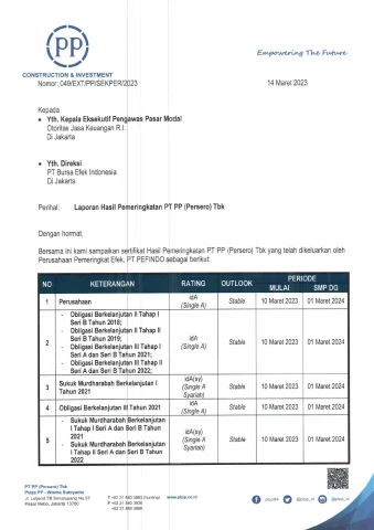LAPORAN HASIL PEMERINGKATAN TAHUN 2023