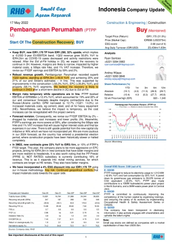 RHB Sekuritas, Company Update Q123