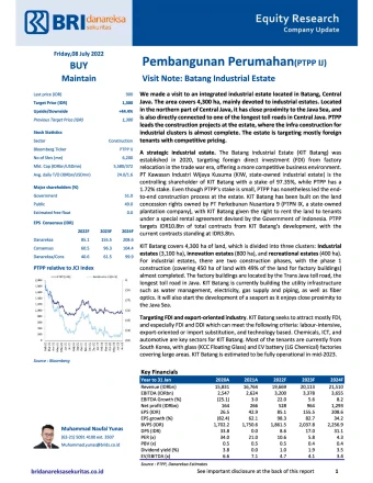 BRI Danareksa, Visit Smelter Kolaka Report
