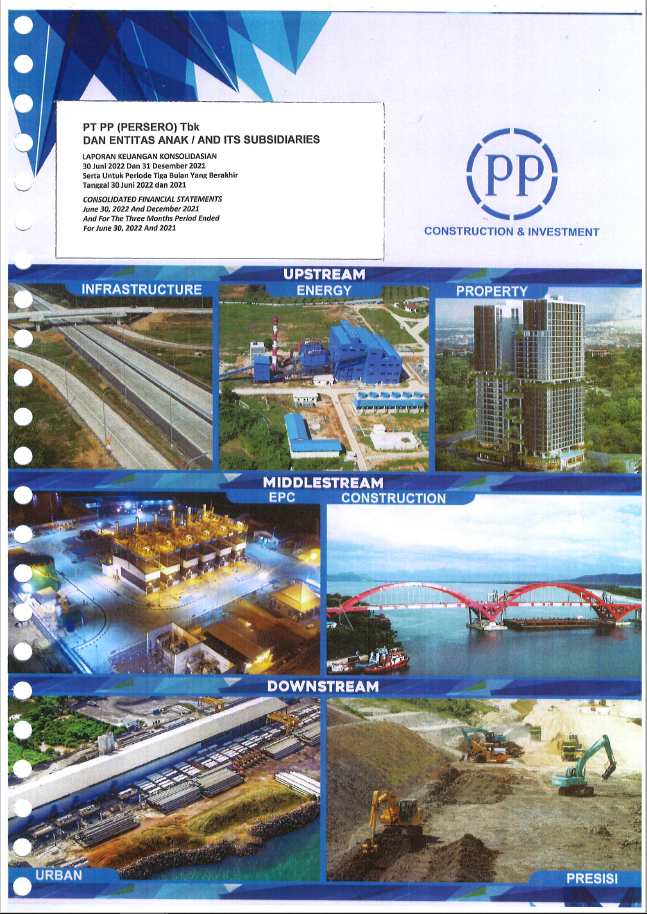 Financial Report PTPP Quartal II 2022 (Unaudited)