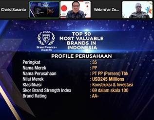 Top 50 Most Valuable Brands in Indonesia