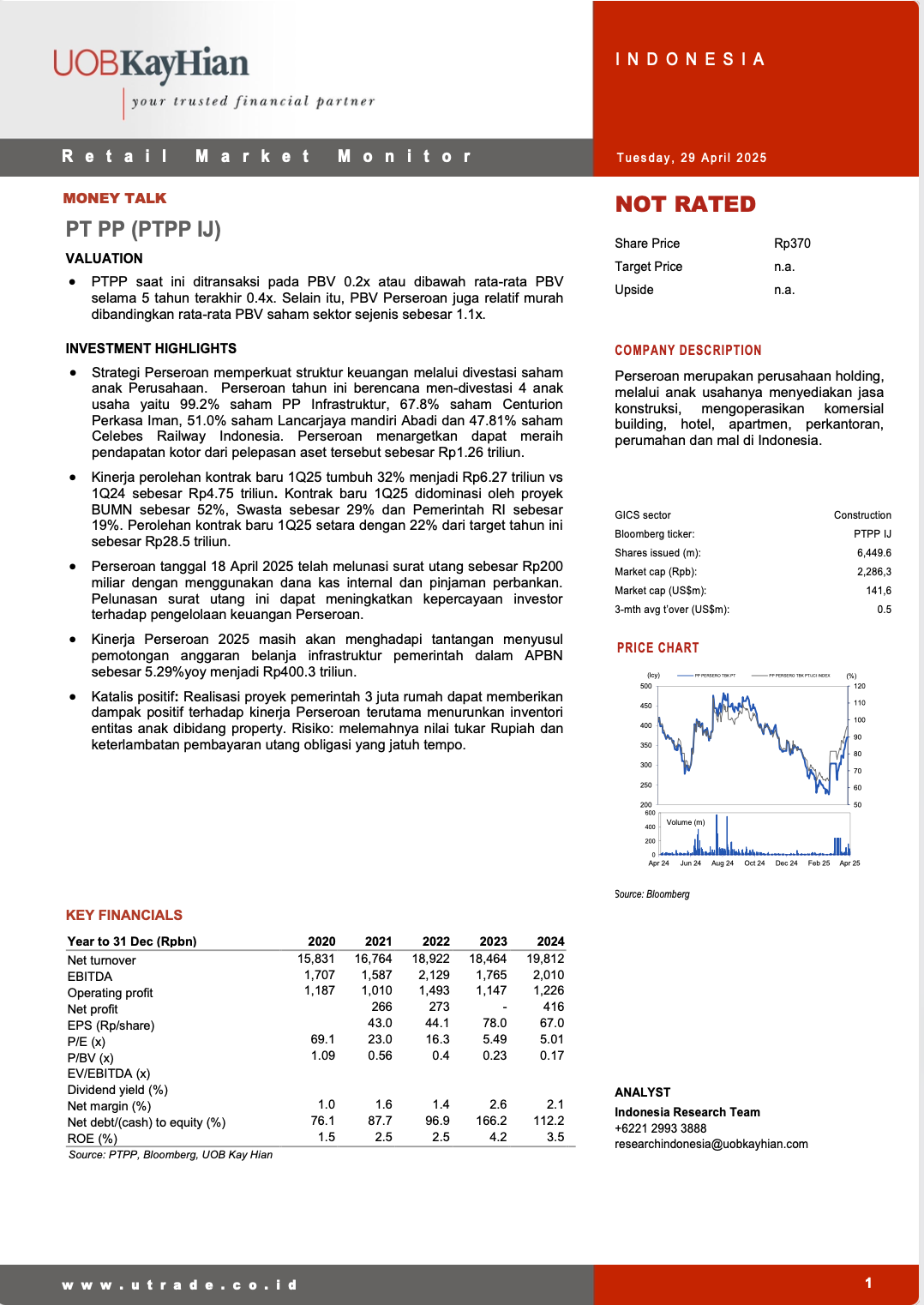 UOB Kay Hian, Company Update