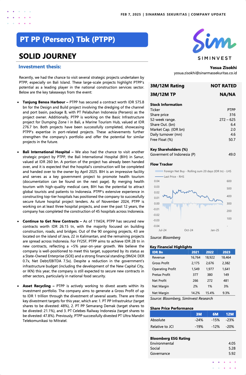 Sim Invest, Visit PTPP's Bali Project Report