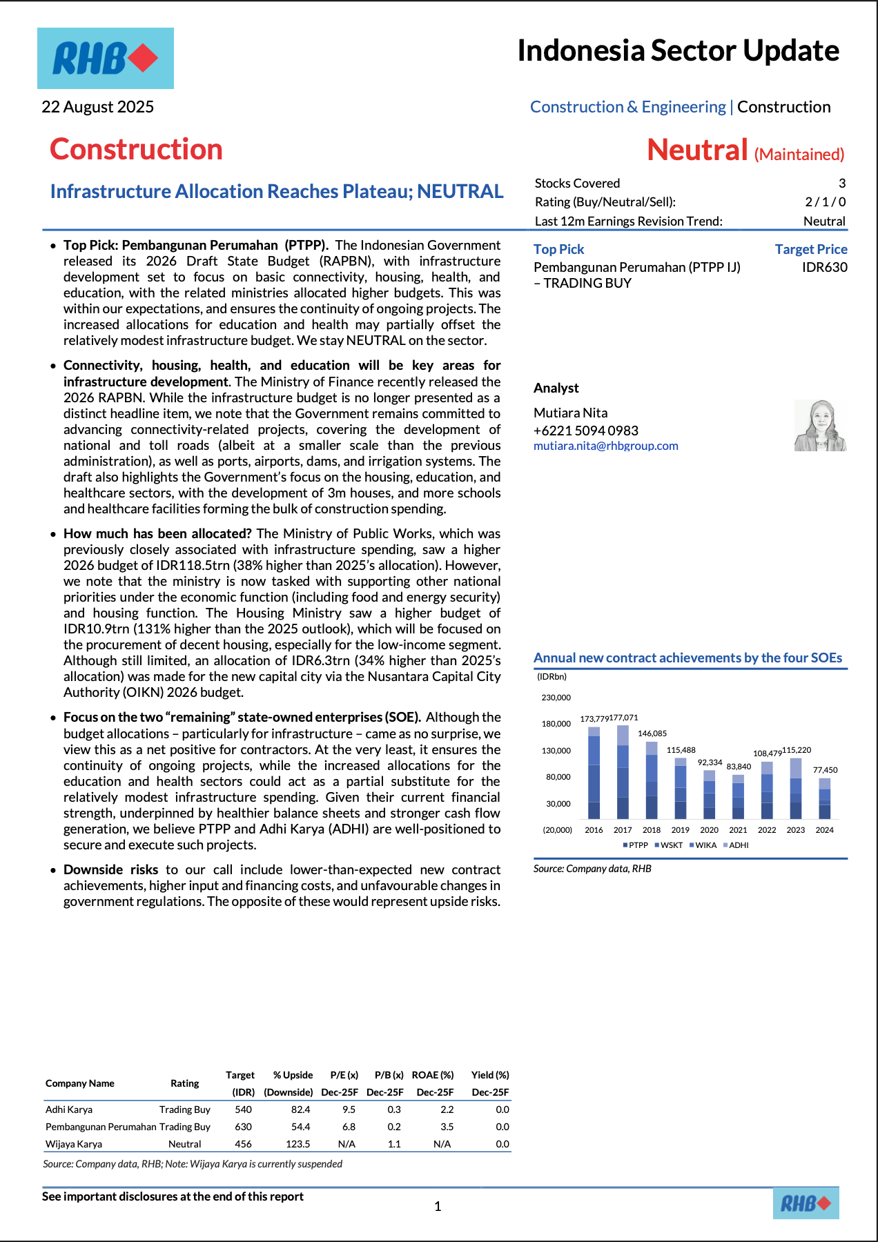 RHB, Sectoral Report August 2025