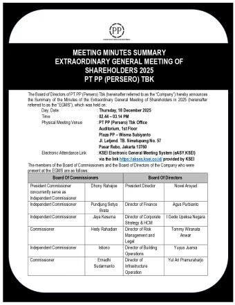 MEETING MINUTES SUMMARY EXTRAORDINARY GENERAL MEETING OF SHAREHOLDERS 2025