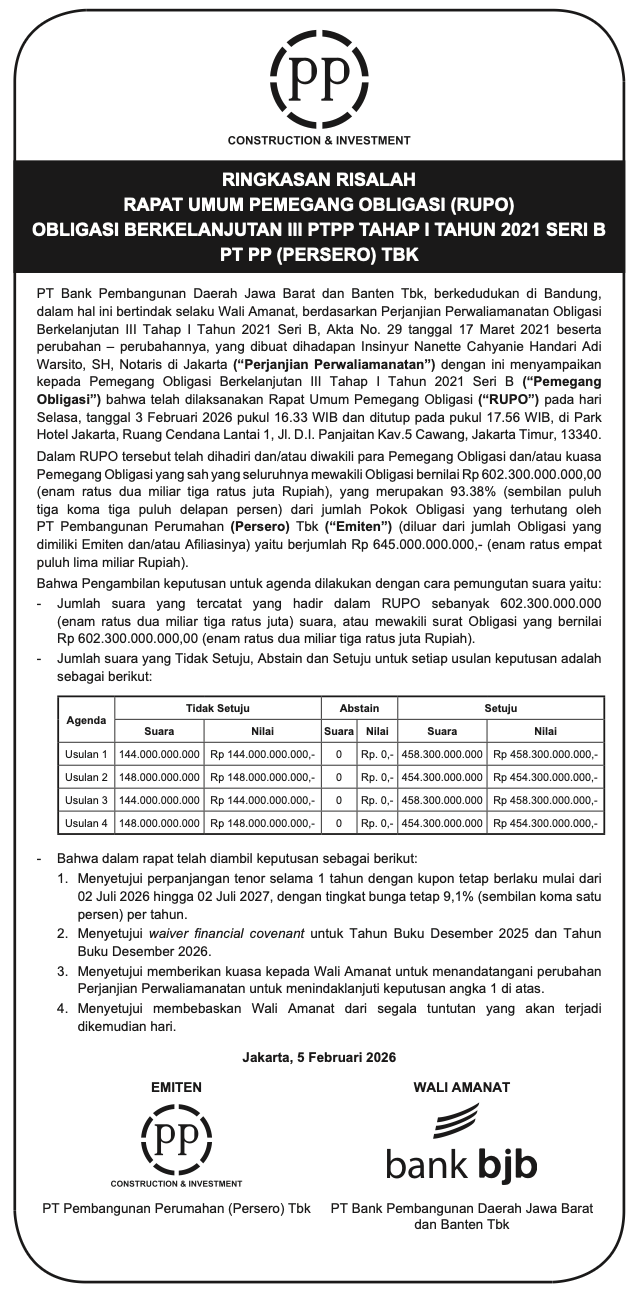 Ringkasan Risalah Rapat Umum Pemegang Obligasi  (RUPO) Obligasi Berkelanjutan III PTPP Tahap  I Tahun 2021 Seri B