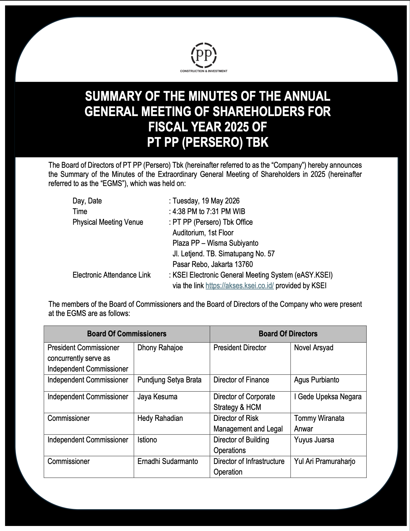 Summary of The Minutes of The Annual General Meeting of Shareholders for Fiscal Year 2025 of PT PP (Persero) Tbk