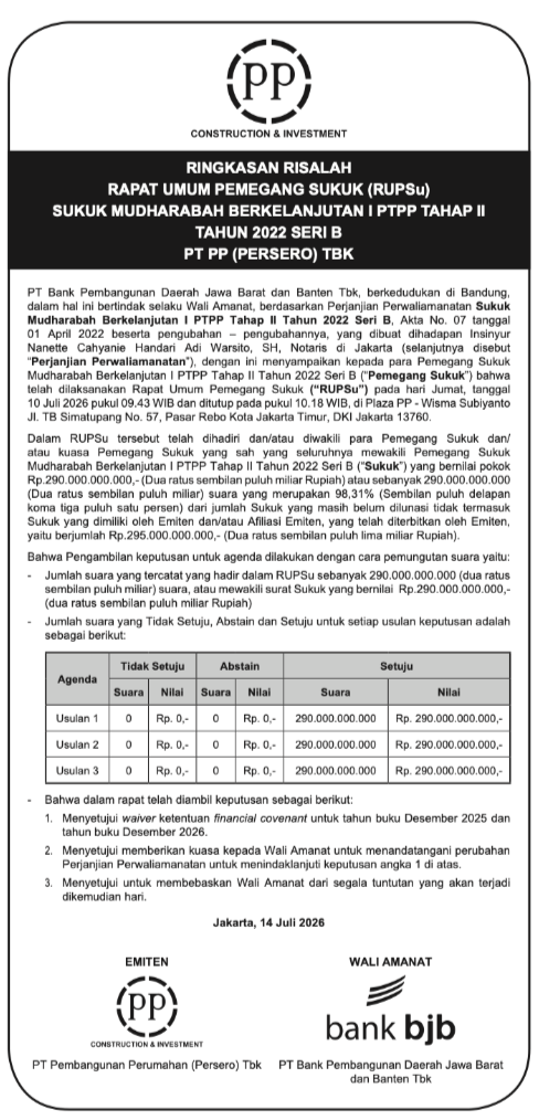 Summary of the Minutes of the General Meeting of Sukuk Holders for PTPP's Continuous Sukuk Mudharabah I Phase II Year 2025 Series B