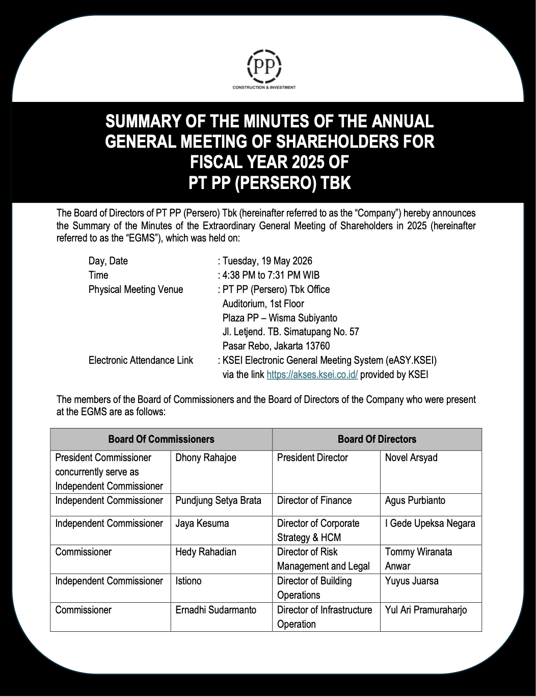 Summary of The Minutes of The Annual General Meeting of Shareholders for Fiscal Year 2025 of PT PP (Persero) Tbk