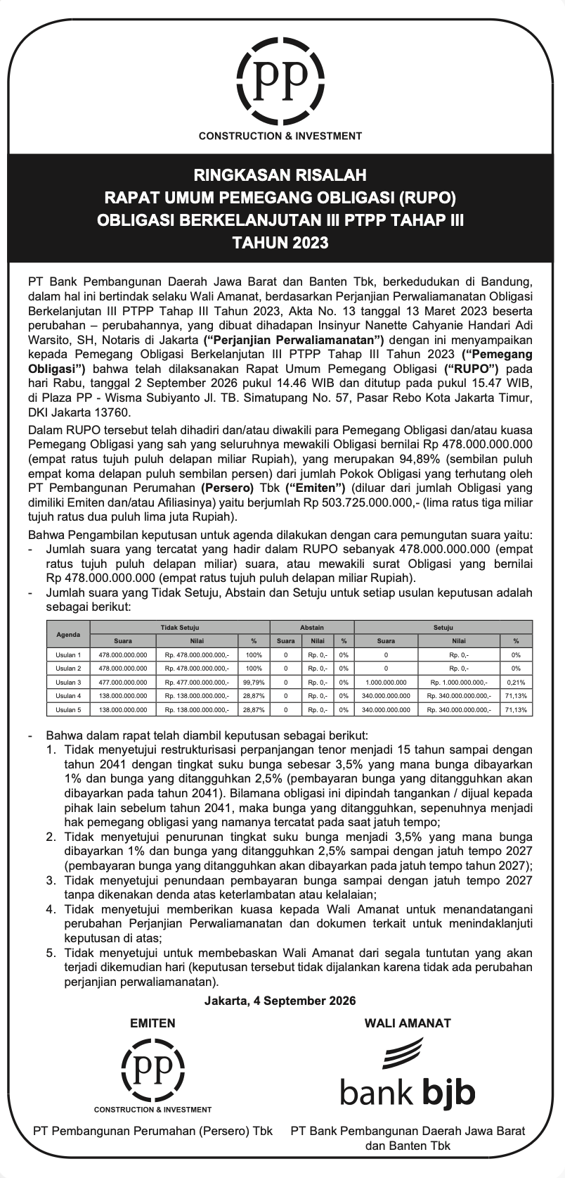 Ringkasan Risalah Rapat Umum Pemegang Obligasi untuk Obligasi Berkelanjutan III PTPP Tahap III Tahun 2023